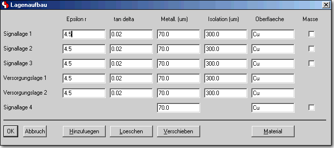 BAE Version 6.2: BAE HighEnd Layouteditor Dialog - Lagenaufbau