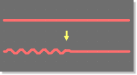 BAE Version 7.0: Layout Editor: Trace Length Adjustment